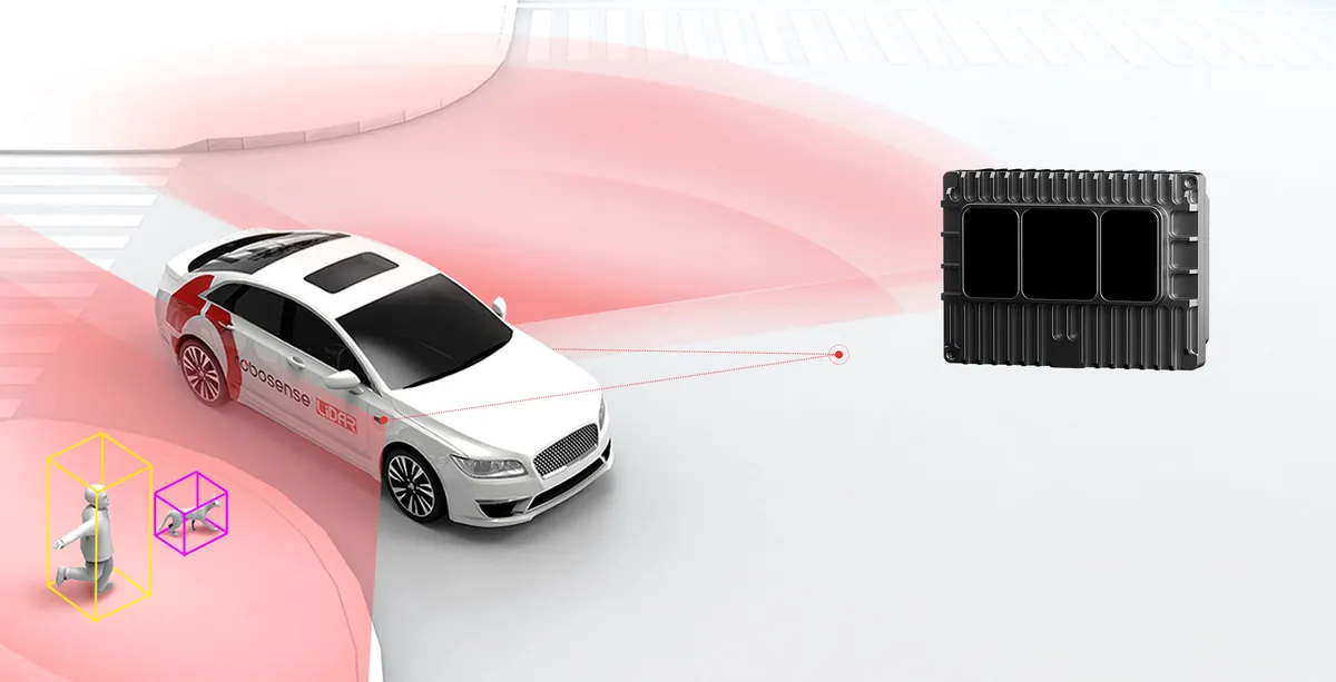 RoboSense E1 Solid-state LiDAR - Range 30 m @10% reflectivity