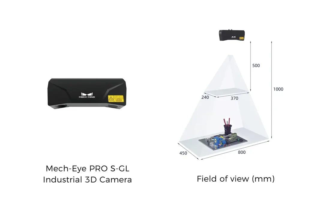 Mech-Mind PRO S Structured Light 3D Camera - Weight 1.6 kg