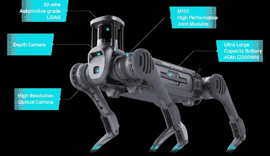 Unitree B2 legged industrial robot